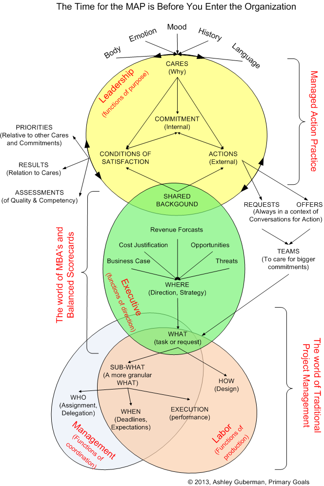 MAP_full
